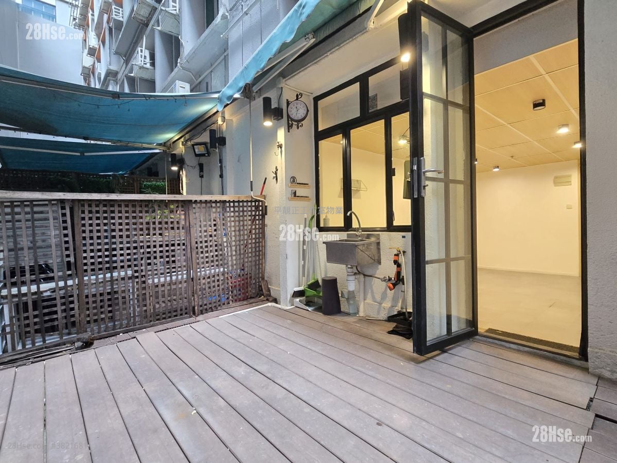 百福工业大厦 租盘