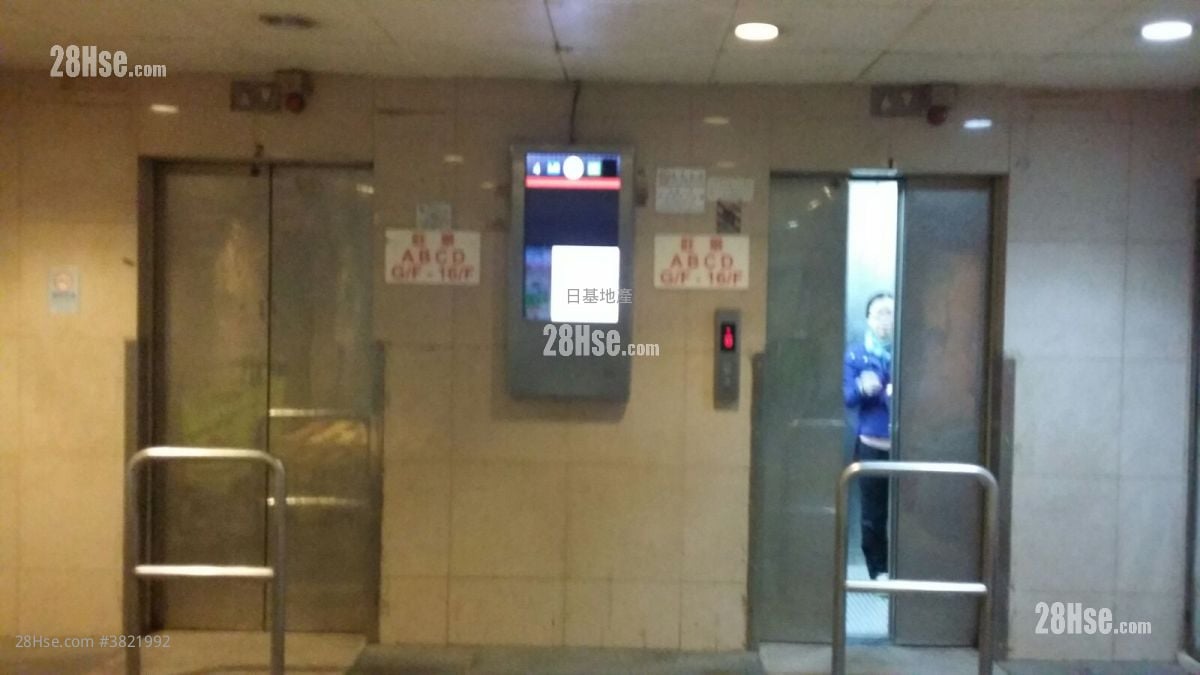 Wong King Industrial Building Sell