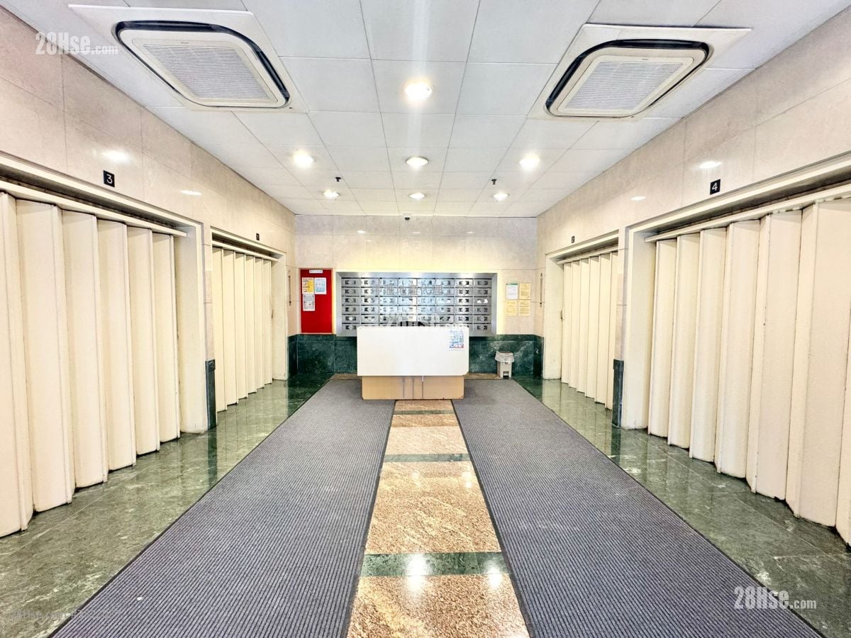 香港纱厂工业大厦5期 租盘