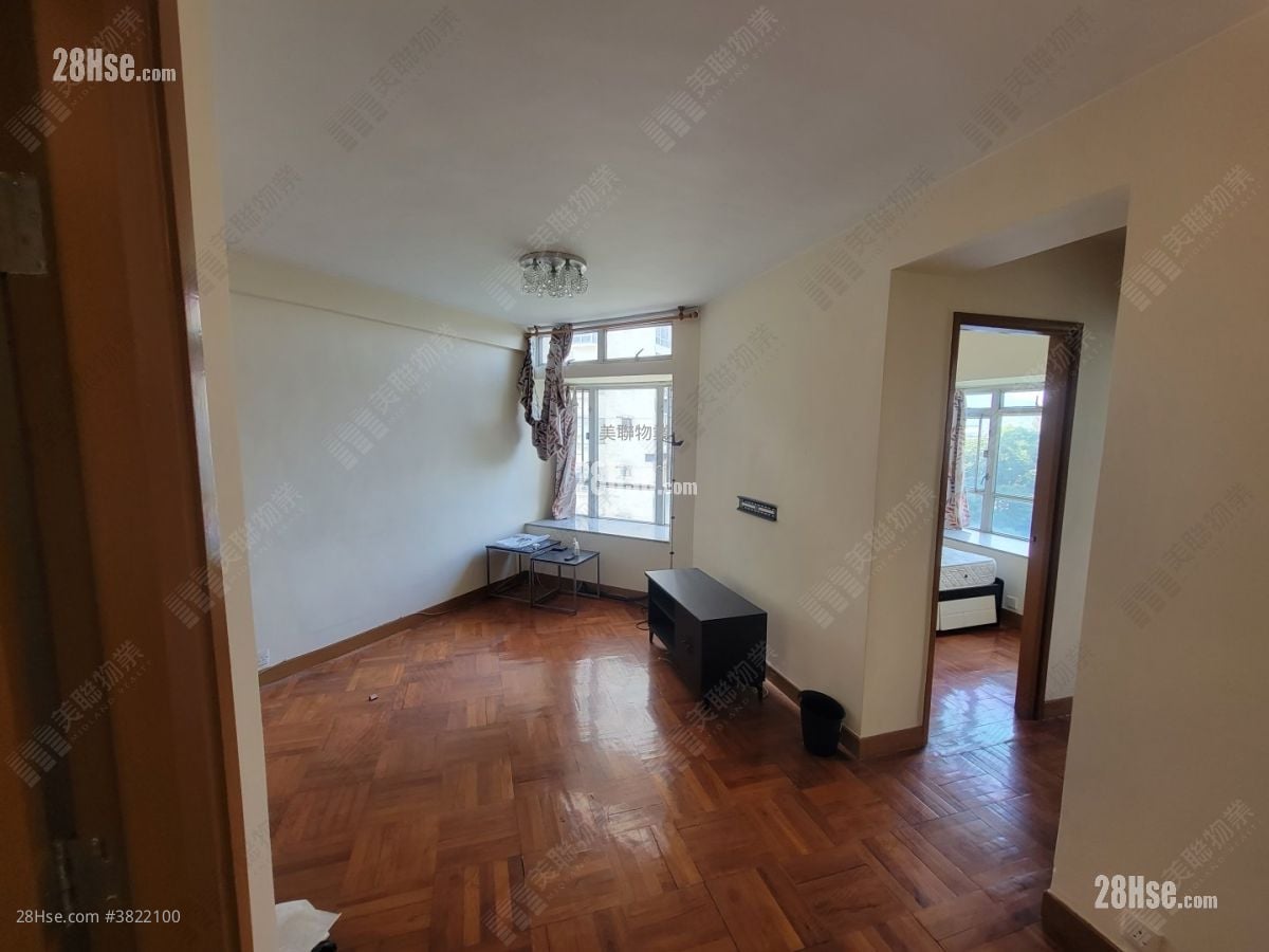 Kingswood Villas Sell 2 Bedrooms 448 ft²