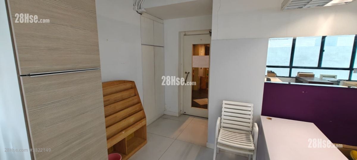 Prosperous Commercial Building Rental 1 Bedroom