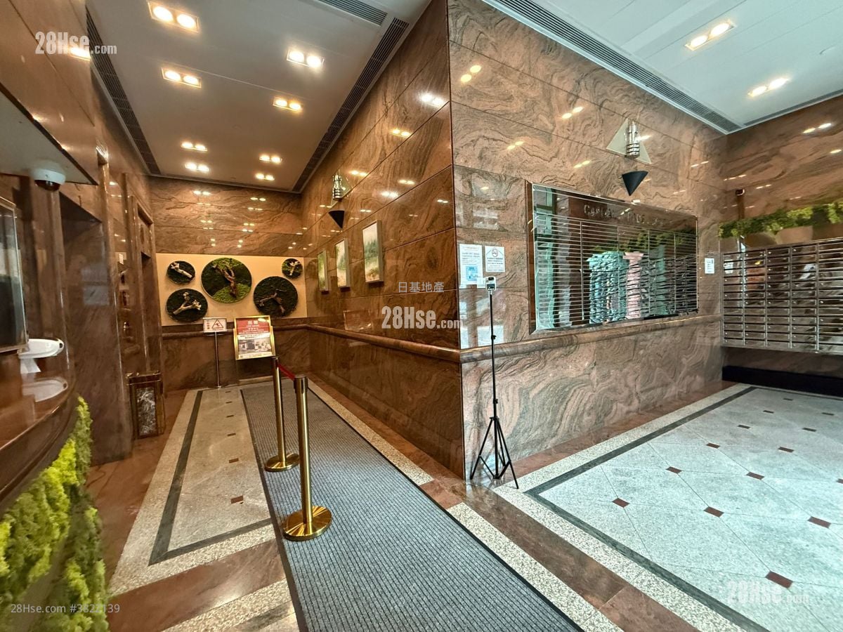 Capital Trade Centre Sell