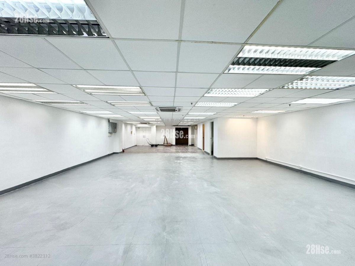 香港工業中心 租盤