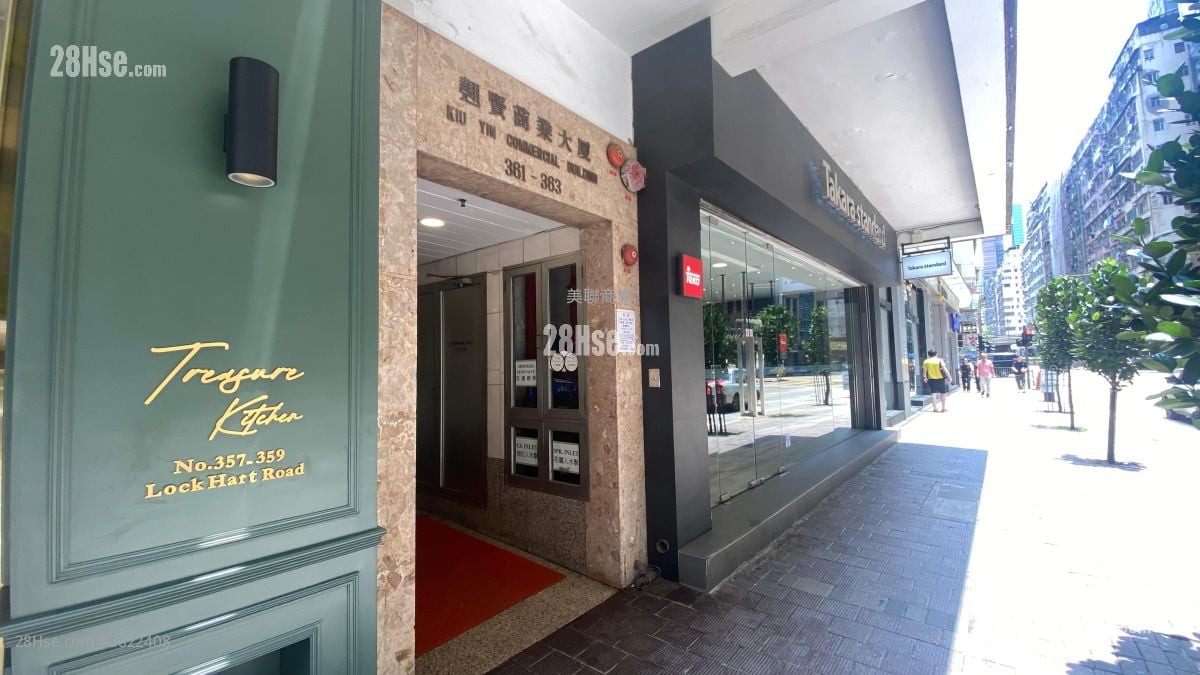 翘贤商业大厦 售盘