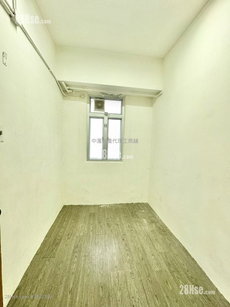 Hong Kong Industrial Centre Rental