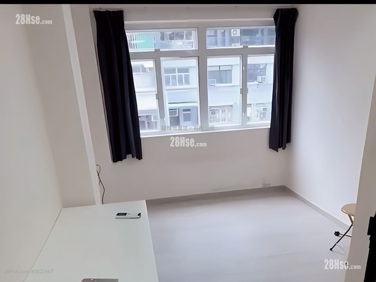 Po Wing Building Rental Studio , 1 Bathroom 200 ft²