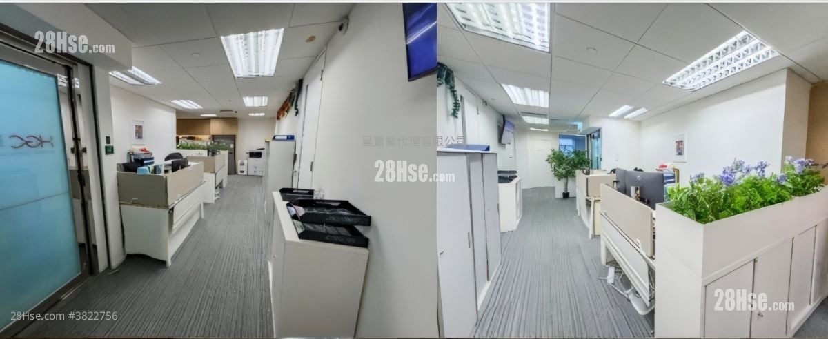 Kodak House Ii Rental