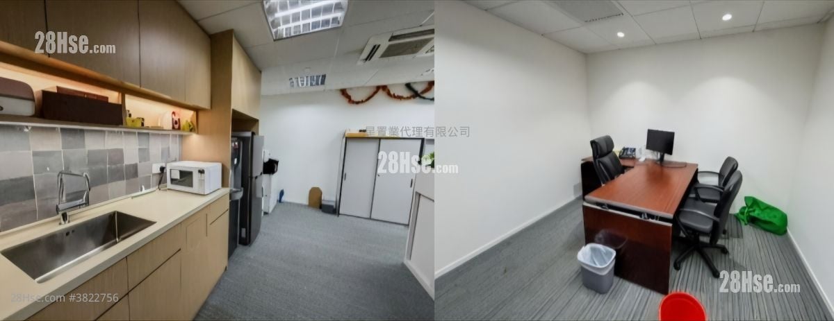 Kodak House Ii Rental