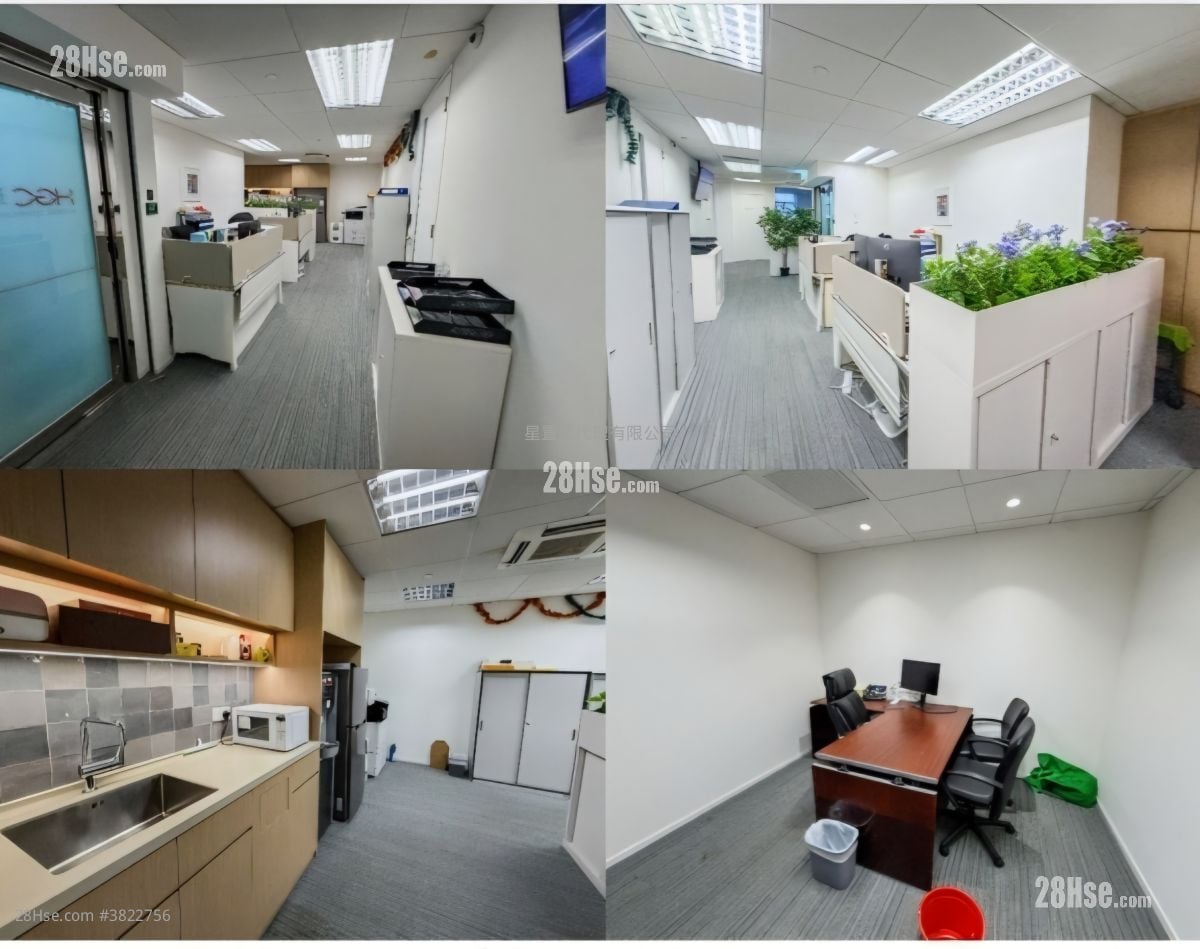 Kodak House Ii Rental