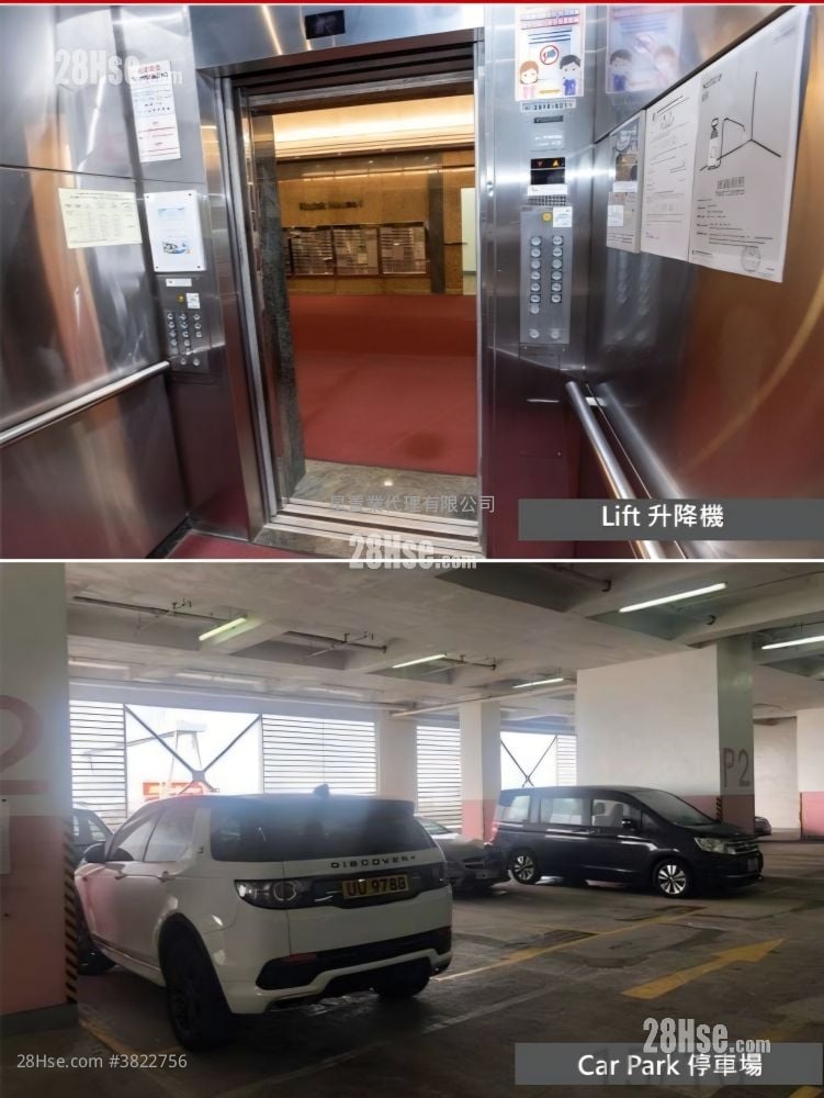 Kodak House Ii Rental