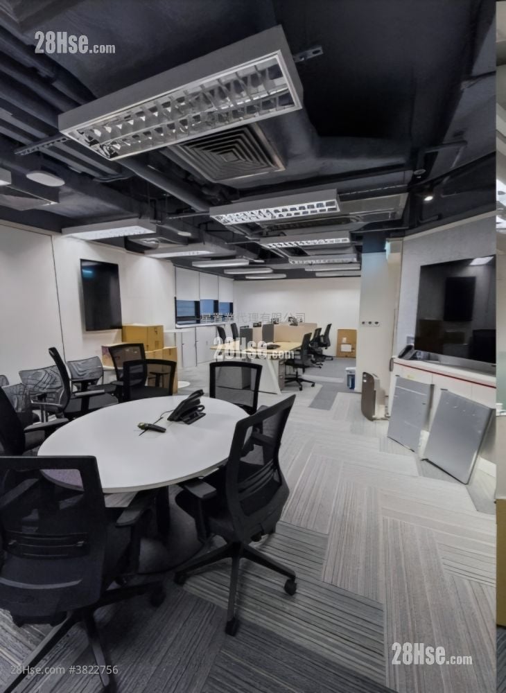 Kodak House Ii Rental