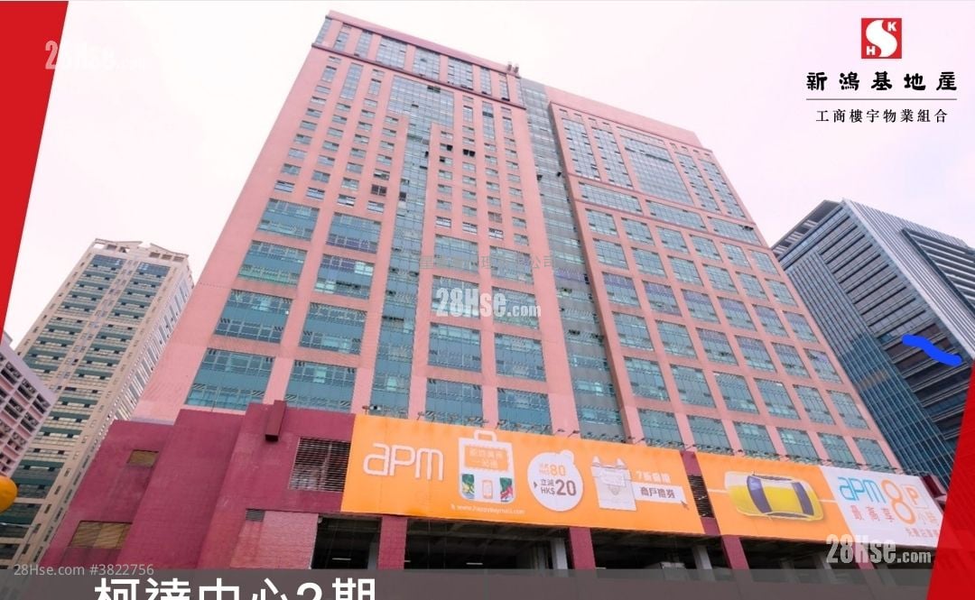 Kodak House Ii Rental