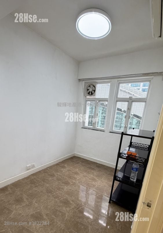 Far East Consortium Mongkok Building Rental 2 Bedrooms , 1 Bathroom 480 ft²