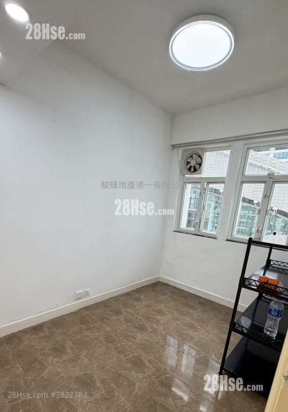 Far East Consortium Mongkok Building Rental 2 Bedrooms , 1 Bathroom 480 ft²