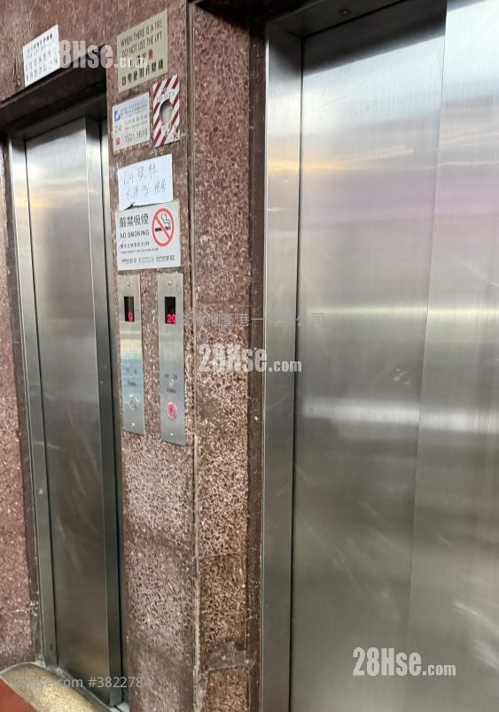 Far East Consortium Mongkok Building Rental 2 Bedrooms , 1 Bathroom 480 ft²