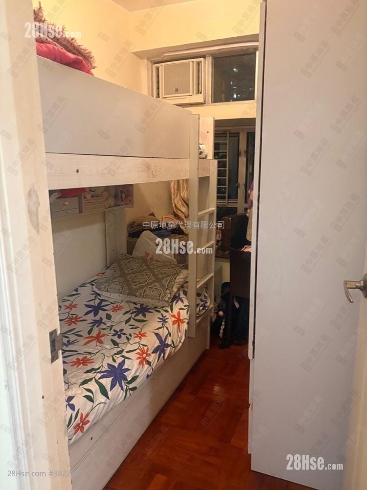 Kingswood Villas Sell 3 Bedrooms 633 ft²