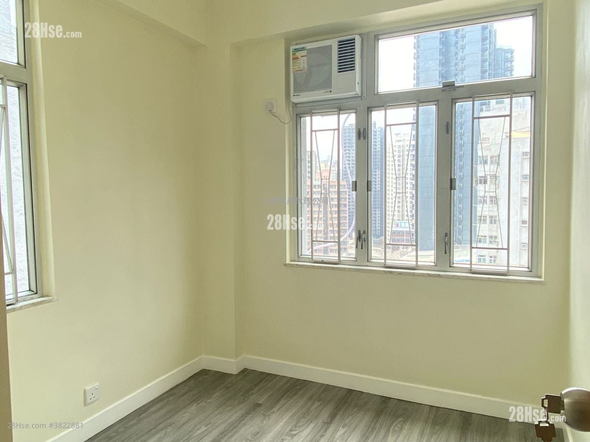 Goa Building Rental 2 Bedrooms , 1 Bathroom 337 ft²