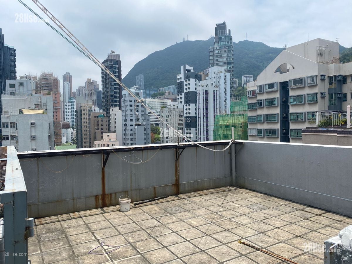 Goa Building Rental 2 Bedrooms , 1 Bathroom 337 ft²