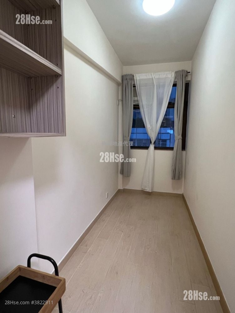 Chung Nam Mansion Rental 2 Bedrooms , 1 Bathroom