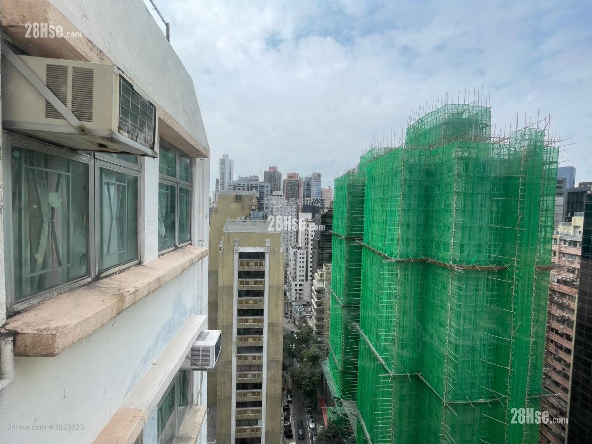 裕利大廈 租盤 1 房 , 1 浴室 270 平方呎