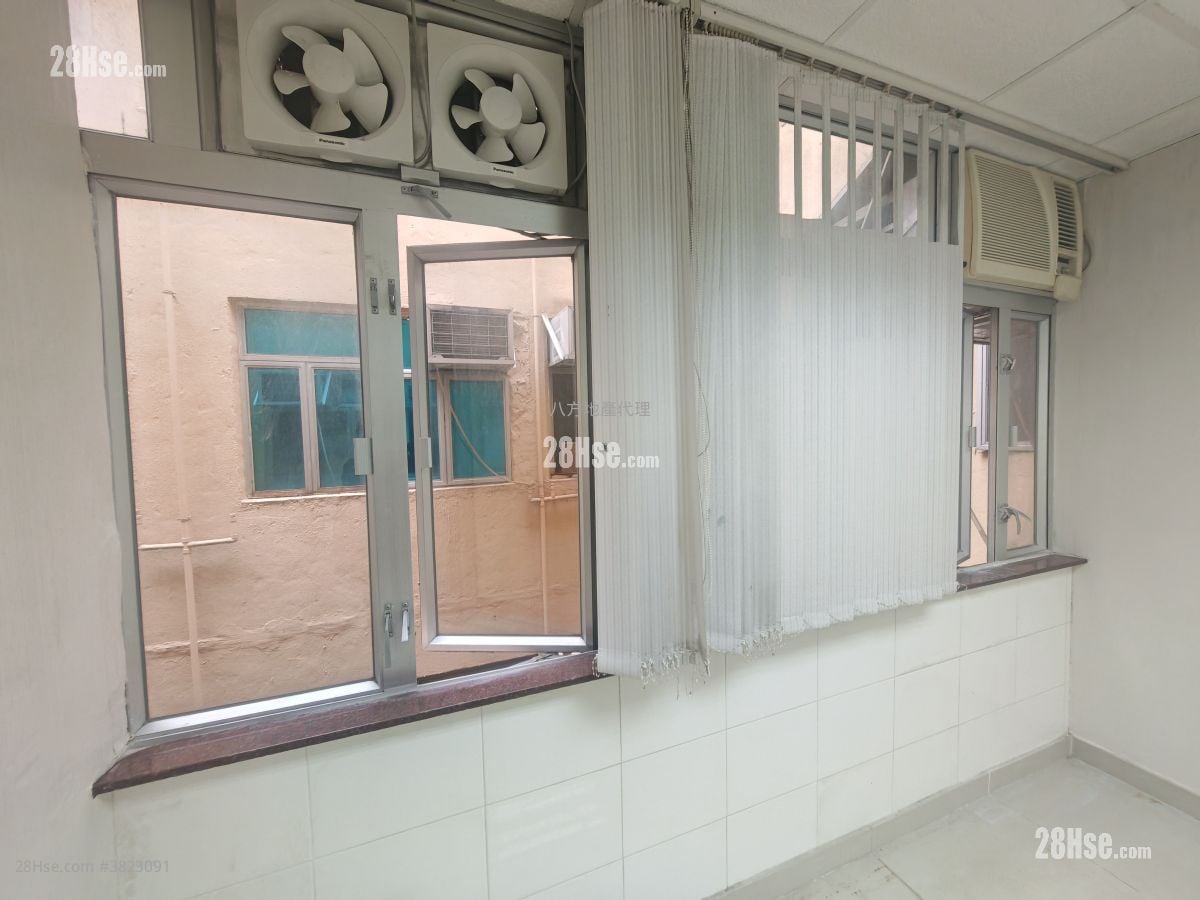 Ming Sang Industrial Building Rental Studio 154 ft²