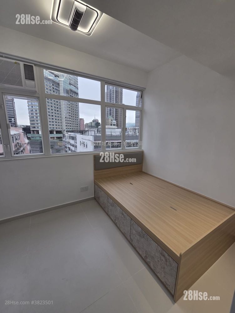 Tsimshatsui Mansion Rental Studio , 1 Bathroom