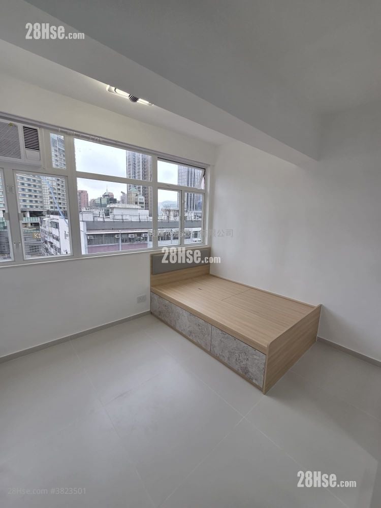 Tsimshatsui Mansion Rental Studio , 1 Bathroom