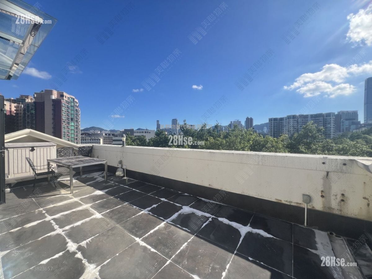 King's Park Hill Sell 4 Bedrooms 2,207 ft²