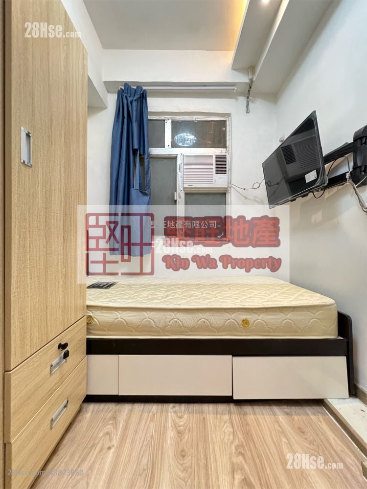 单幢楼房 租盘 开放式间隔 , 1 浴室 100 平方尺