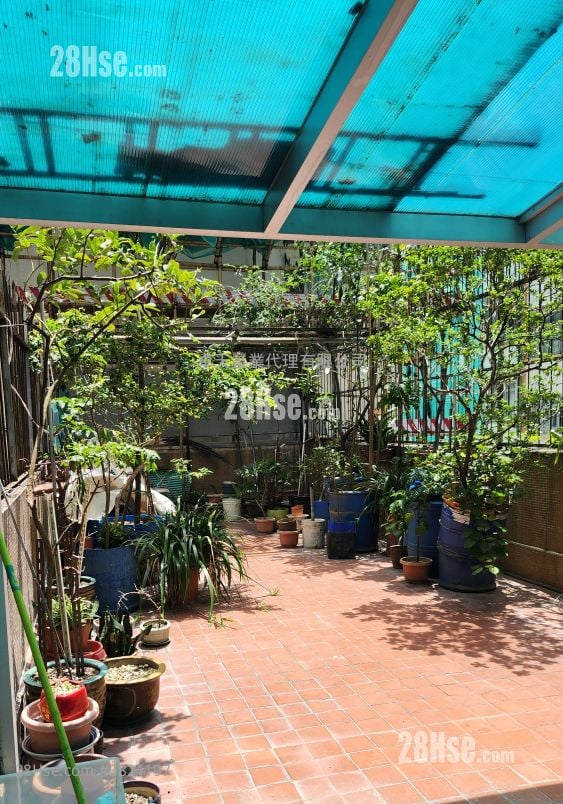 Mega Building Sell 2 Bedrooms , 1 Bathroom 360 ft²