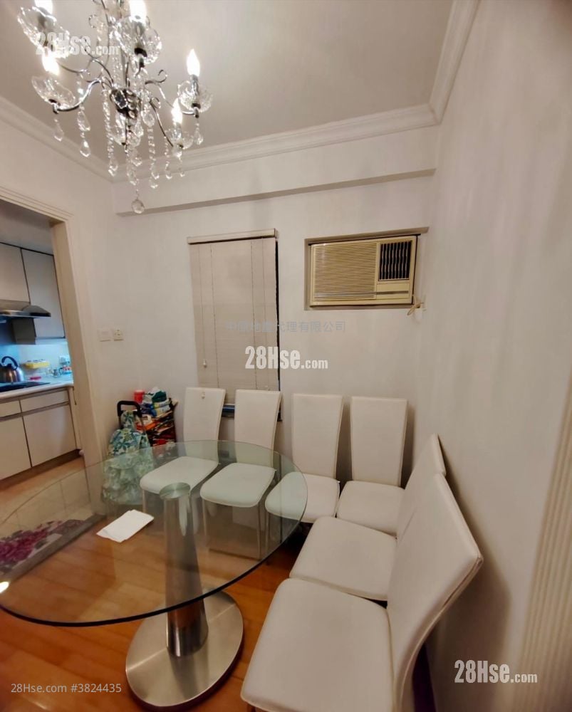 Kingswood Villas Sell 3 Bedrooms 544 ft²