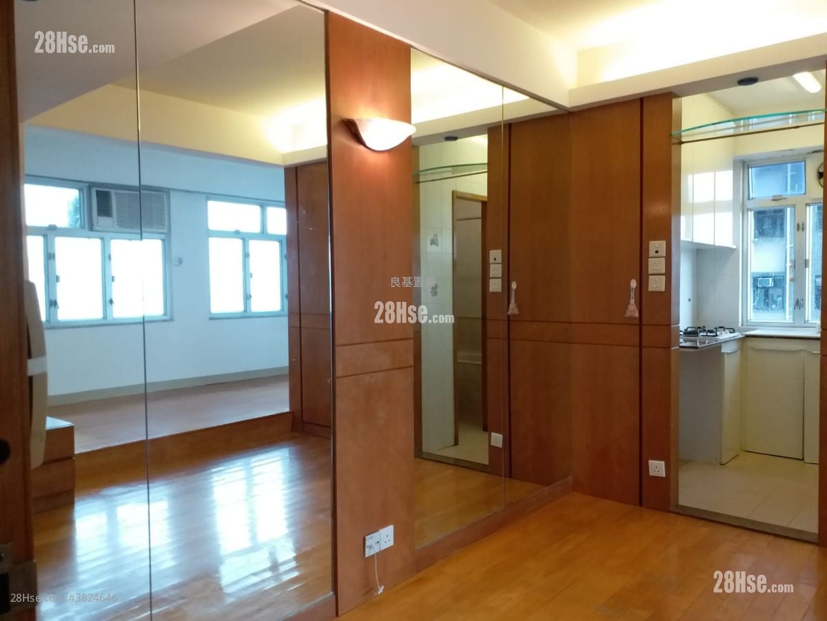 昌寧大廈 租盤 開放式間隔 290 平方呎