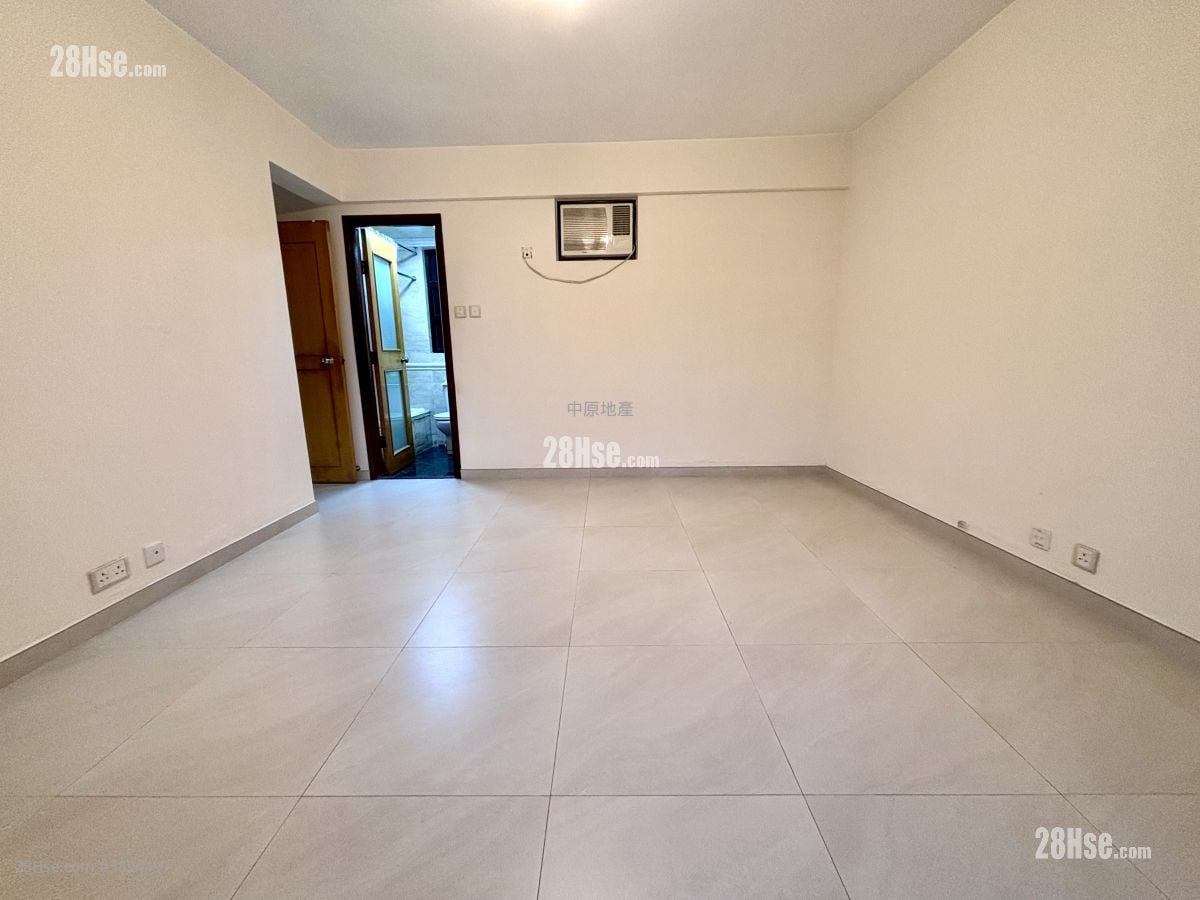 Grand Palisades Sell 3 Bedrooms , 2 Bathrooms 1,033 ft²