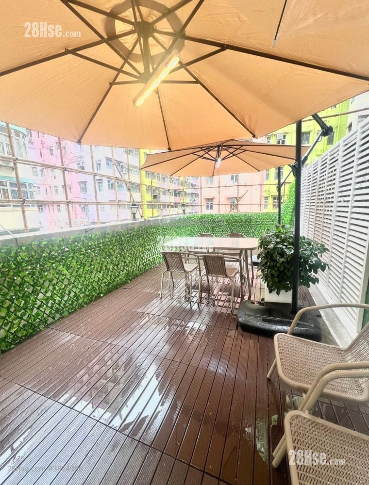 新万利大厦 售盘 2 房 , 1 浴室 285 平方尺