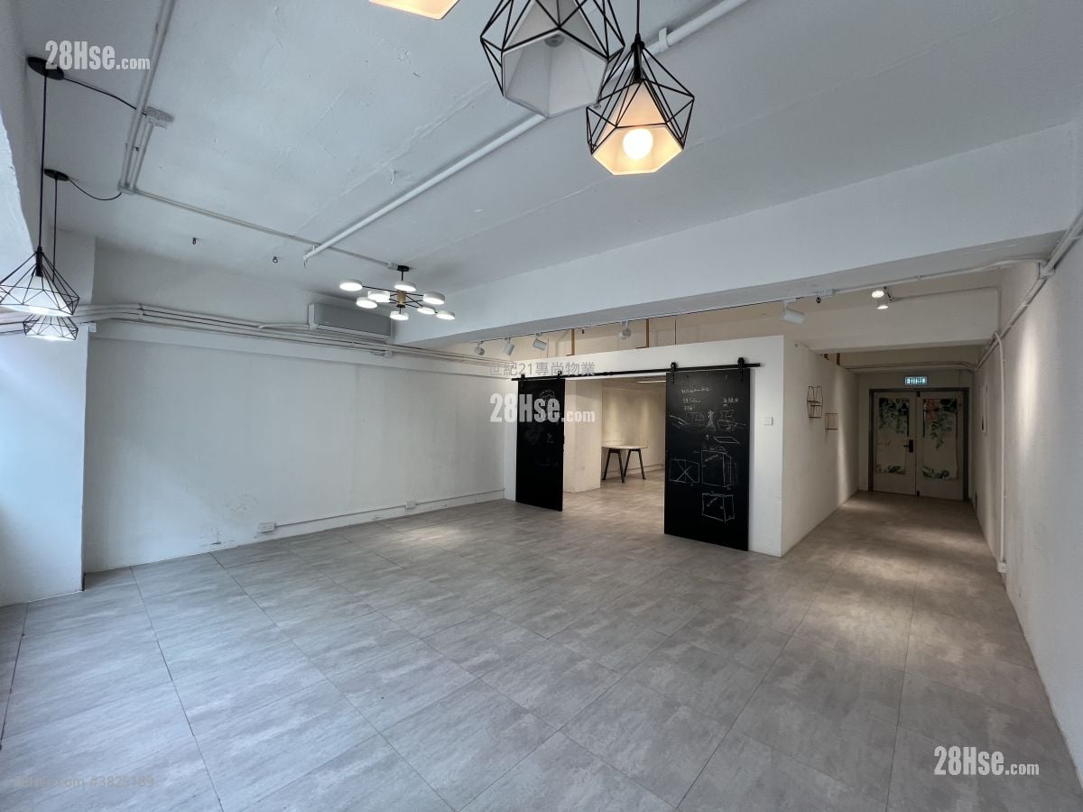 Wang Kwong Industrial Building Sell