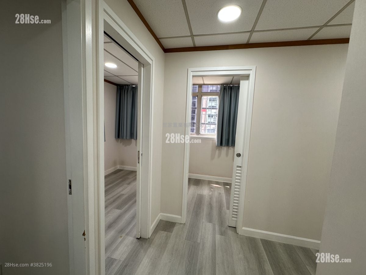 Mongkok Commercial Building Rental 5+ Bedrooms 800 ft²