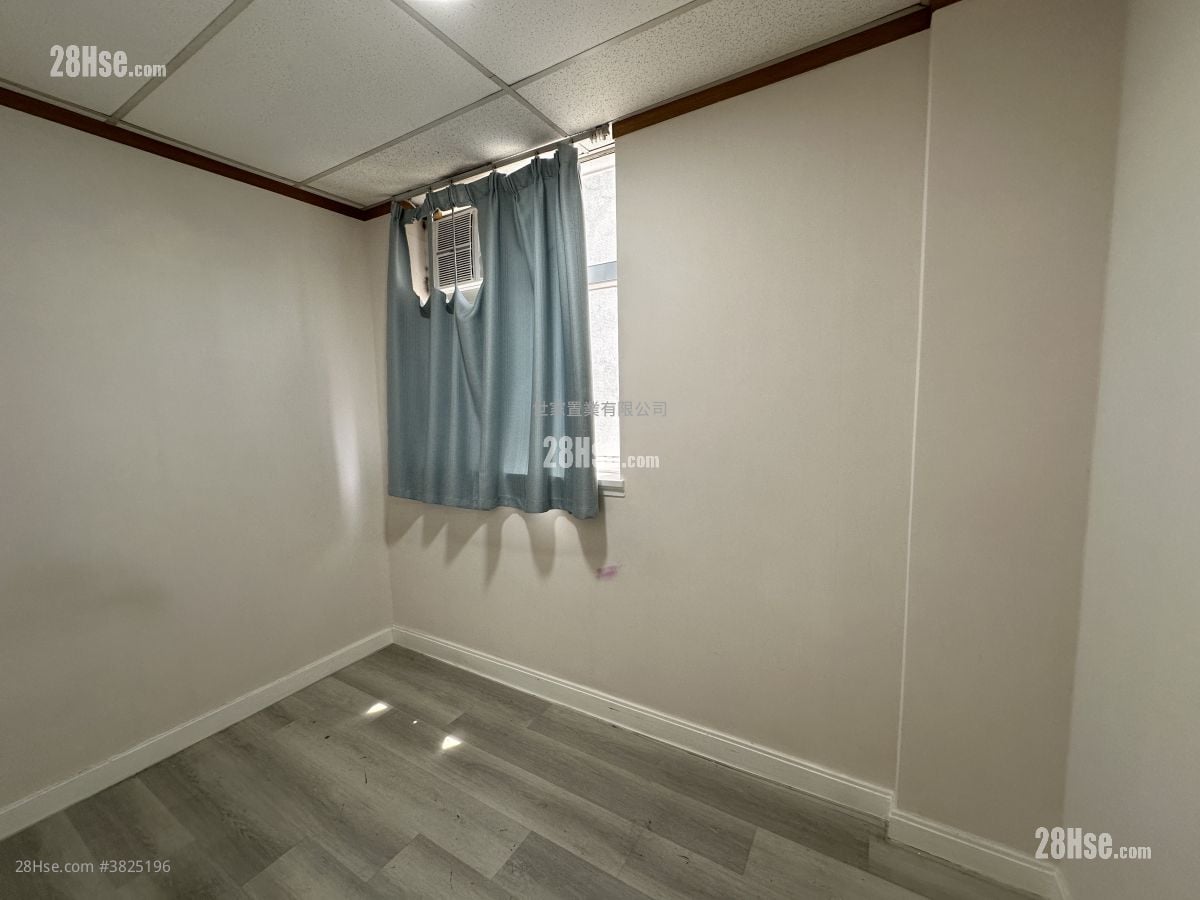 Mongkok Commercial Building Rental 5+ Bedrooms 800 ft²