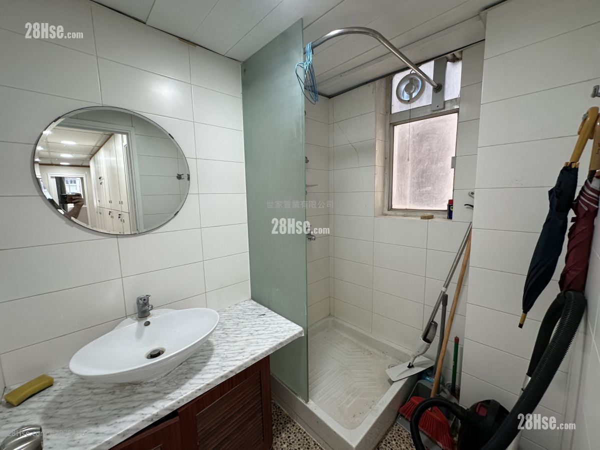 Mongkok Commercial Building Rental 5+ Bedrooms 800 ft²