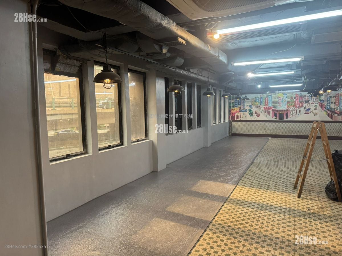 Top View Mansion Rental