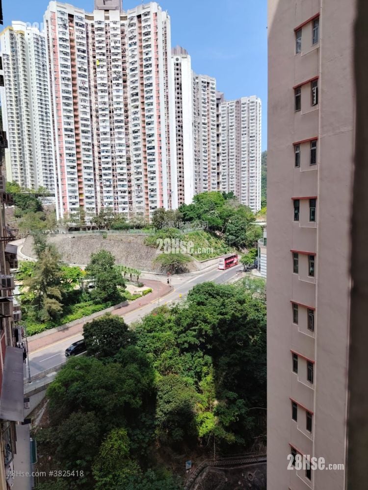 Wang Kwong Building Sell 2 Bedrooms , 1 Bathroom 374 ft²