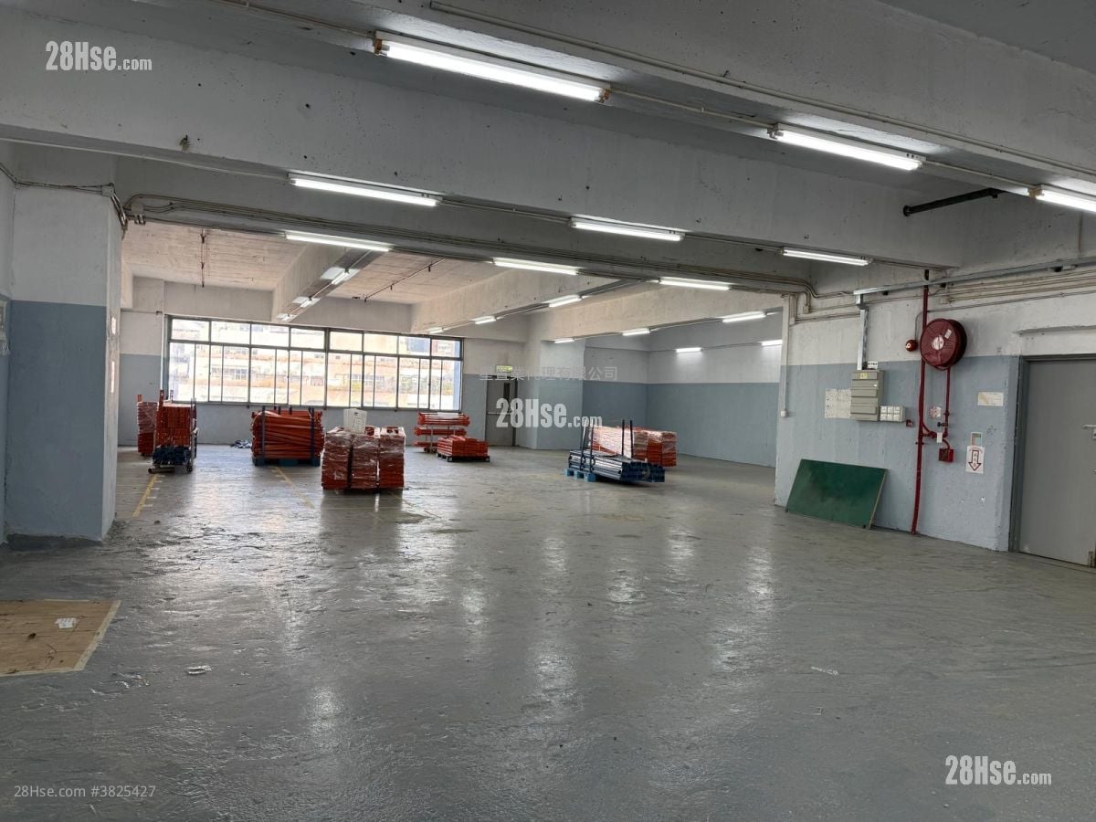 城市工業中心 租盤