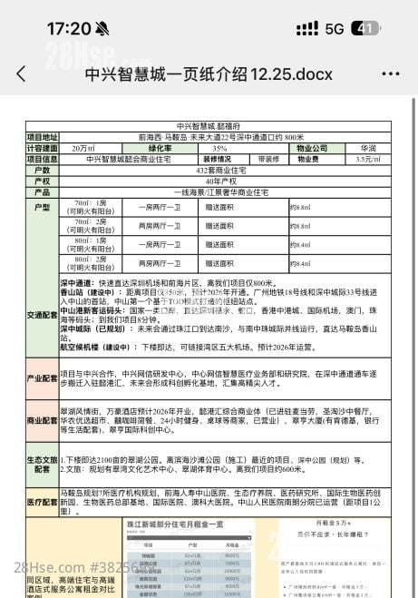 中兴智慧城 售盤 2 房 , 2 浴室