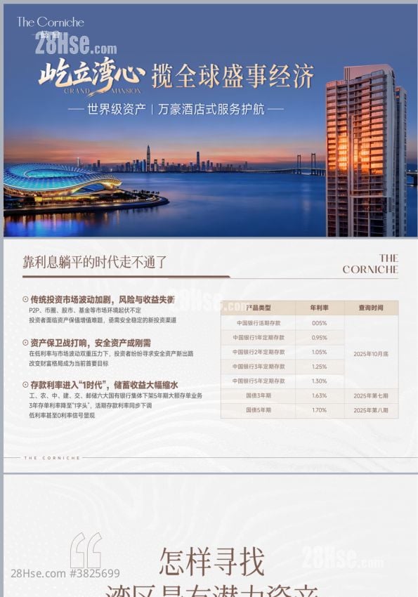 中兴智慧城 售盤 2 房 , 2 浴室