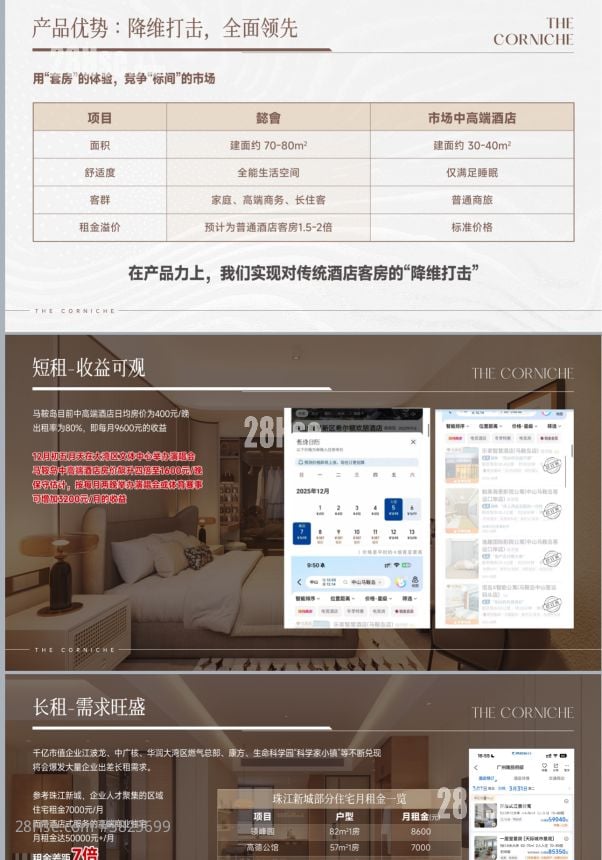 中兴智慧城 售盤 2 房 , 2 浴室