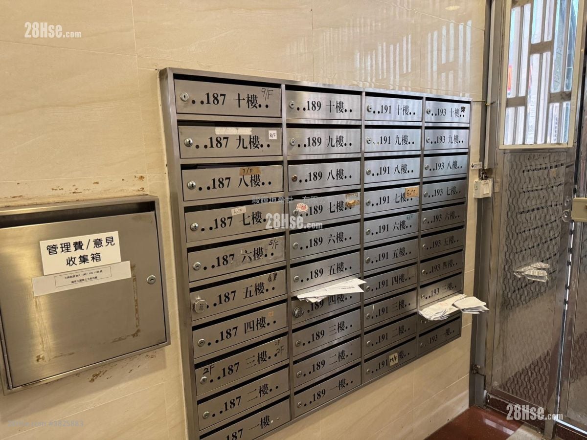 遠東大廈 租盤 1 房 , 1 浴室 160 平方呎