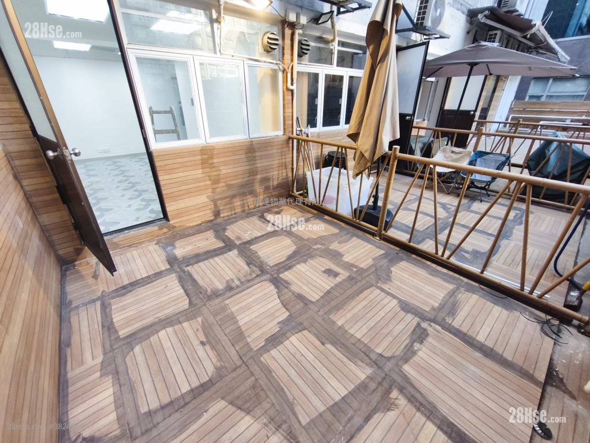 Pang Kwong Building Rental