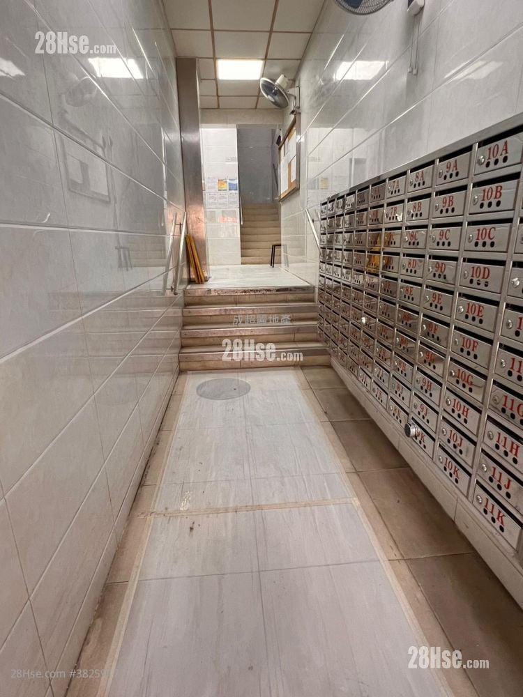 Ho King Building Rental 1 Bedroom , 1 Bathroom 276 ft²