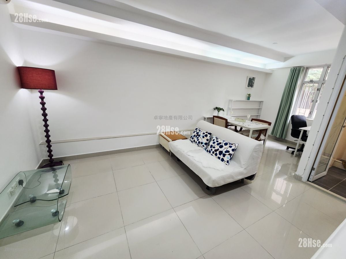 單幢樓房 租盤 400 平方呎