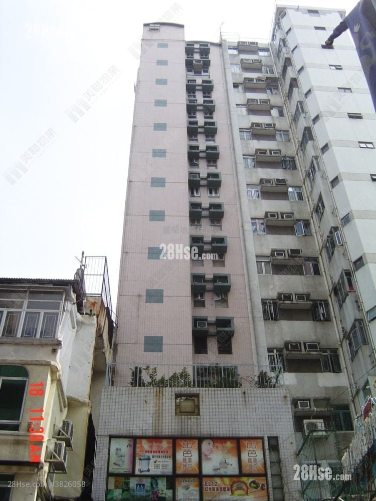 Strong Good Building Sell 1 Bedroom , 1 Bathroom 268 ft²
