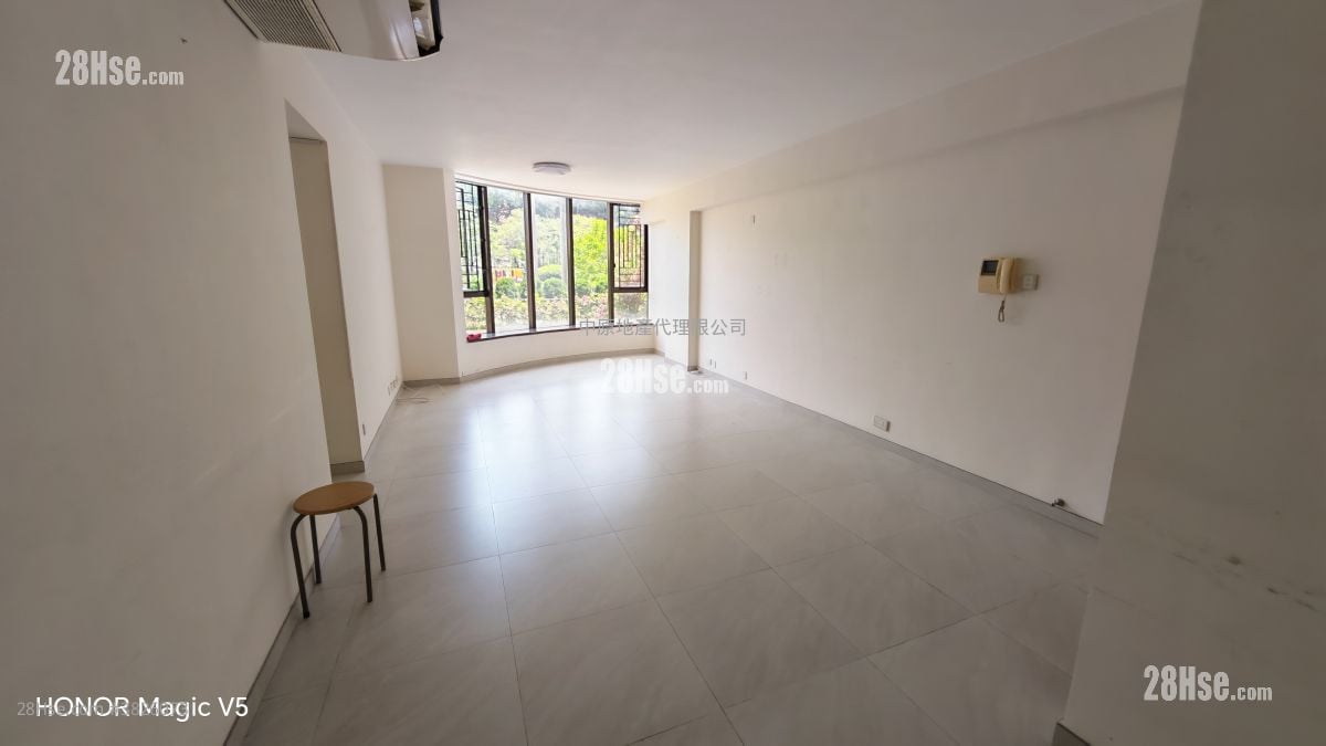 Grand Palisades Sell 3 Bedrooms , 3 Bathrooms 1,033 ft²